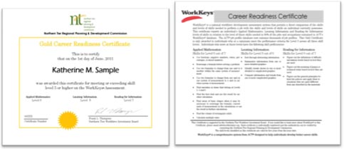 WorkKeys Certificates